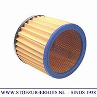Parkside Cartridgefilter PNTS serie 